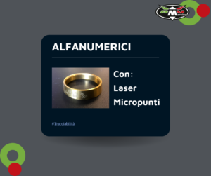 Tessera anello.